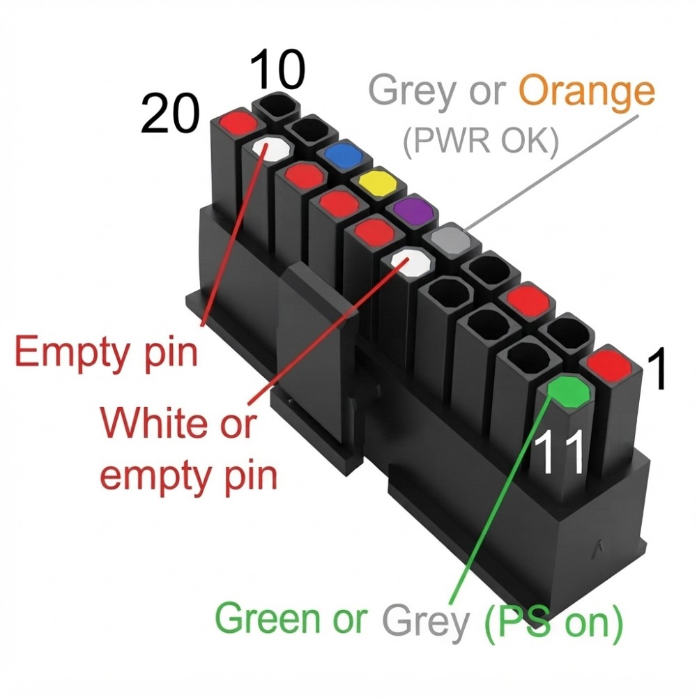 Dell 20-pin and 6-pin PSU adaptor Dell 20-pin and 6-pin PSU adaptor diagram showing connector pinout and power status indicators.