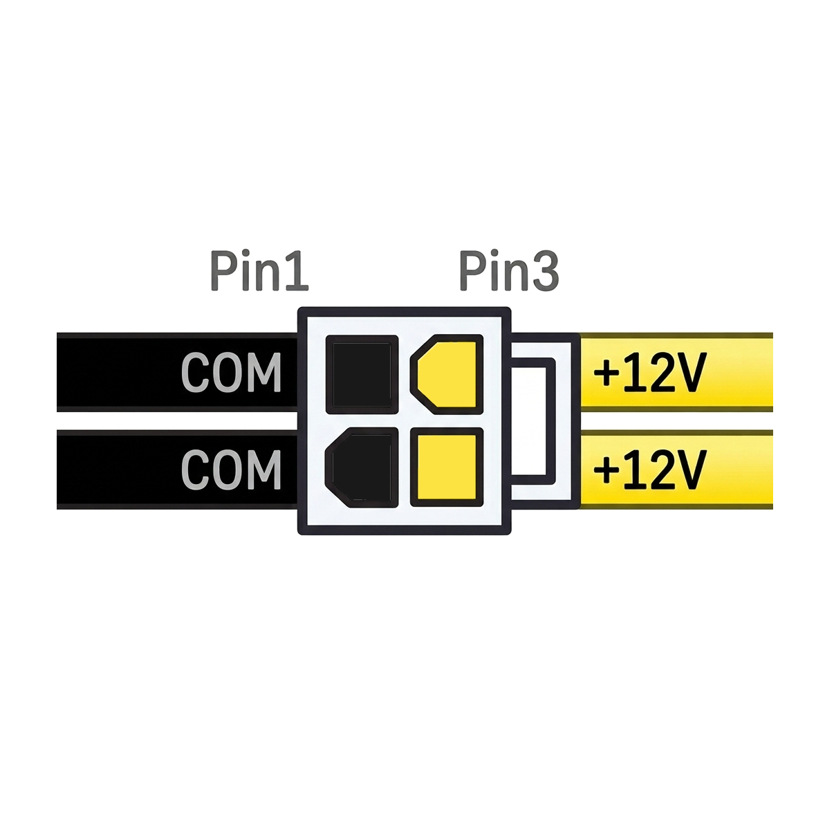 4-pin CPU connector pinout diagram